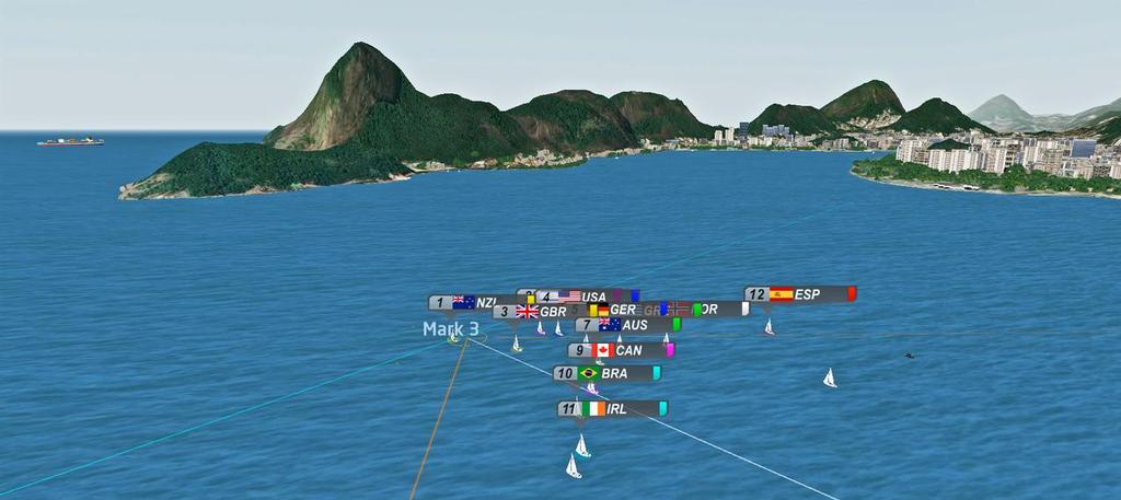 The Sugarloaf and the surrounding geographic features dominate the stadium course used at Rio 2016 sailing regattas. © World Sailing